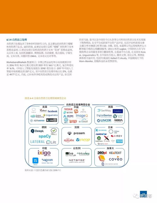 《2018世界人工智能產業(yè)發(fā)展藍皮書》解讀 人工智能基礎軟件開發(fā)的趨勢與挑戰(zhàn)