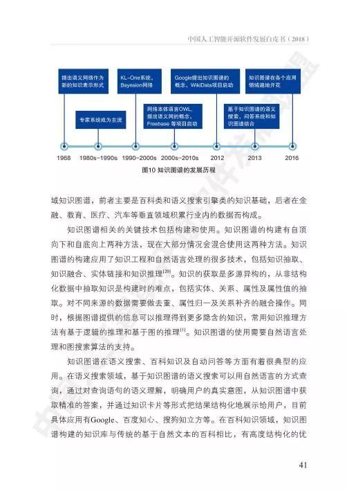 AOSS 中國人工智能開源軟件發(fā)展白皮書——人工智能基礎軟件的崛起與挑戰(zhàn)